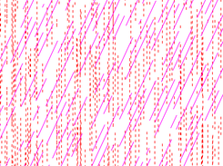 2 colors, one dots, one dashes