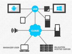 inLighten Studio Creation Screenshot 1