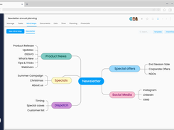 Creative idea generation with mind maps