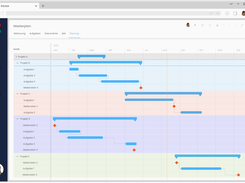 Traditional project planning with Gantt charts