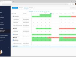 Easy resource and workload management