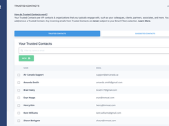 Never Miss an Email From Your VIP List of Trusted Contacts 