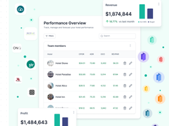 Inn-Flow Screenshot 1