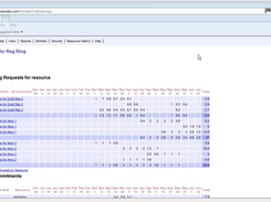 Innate Resource Manager Screenshot 1