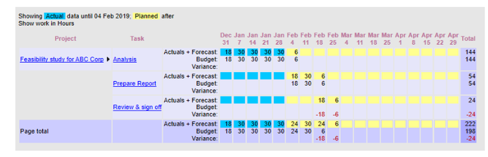 Innate Timesheets Screenshot 1