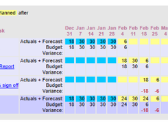 Innate Timesheets Screenshot 1