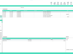 Integrated Financial Management