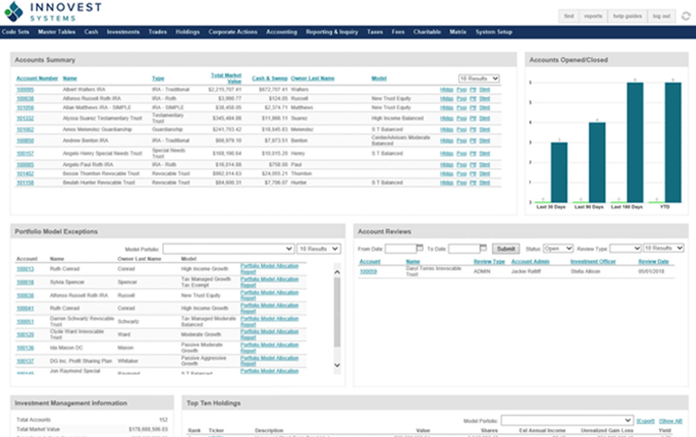 InnoTrust Screenshot 1