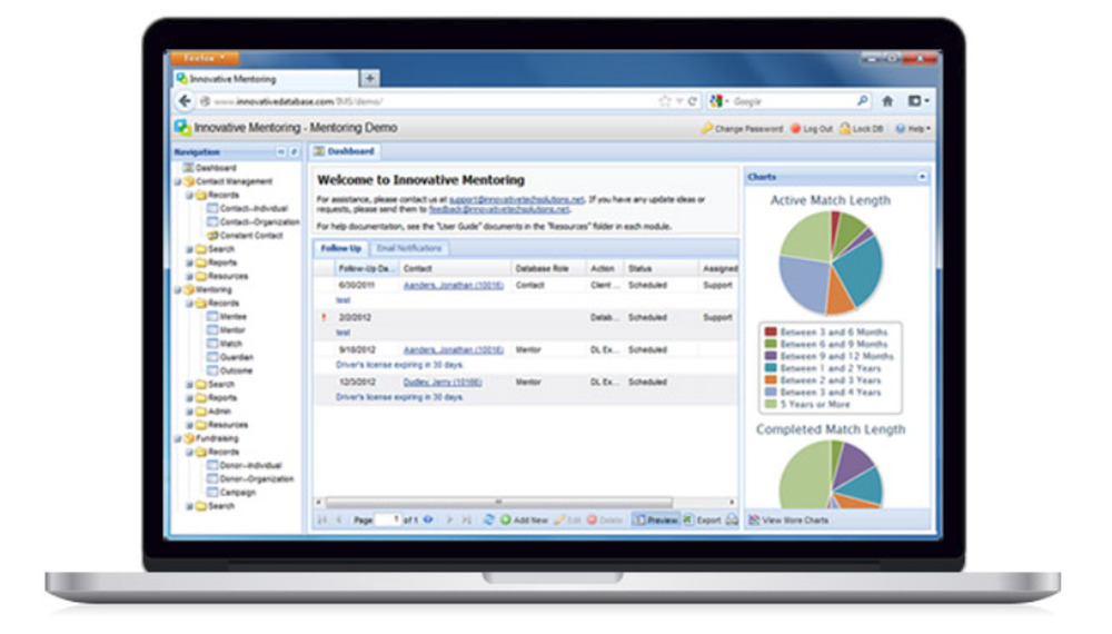 InnovatinMentoringSoftware-Dashboard