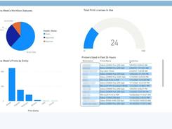 Innovatum Screenshot 1
