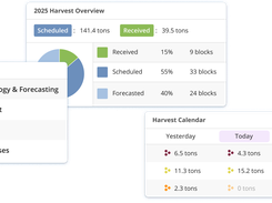 Confidently plan and forecast harvest operations and production plans with real-time vineyard data, including vintage-over-vintage trends. Observe, track, and manage all noteworthy vineyard and block-level activities from anywhere — even offline.