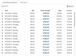 Innskeeper Rate Recommendation Tool Screenshot 2