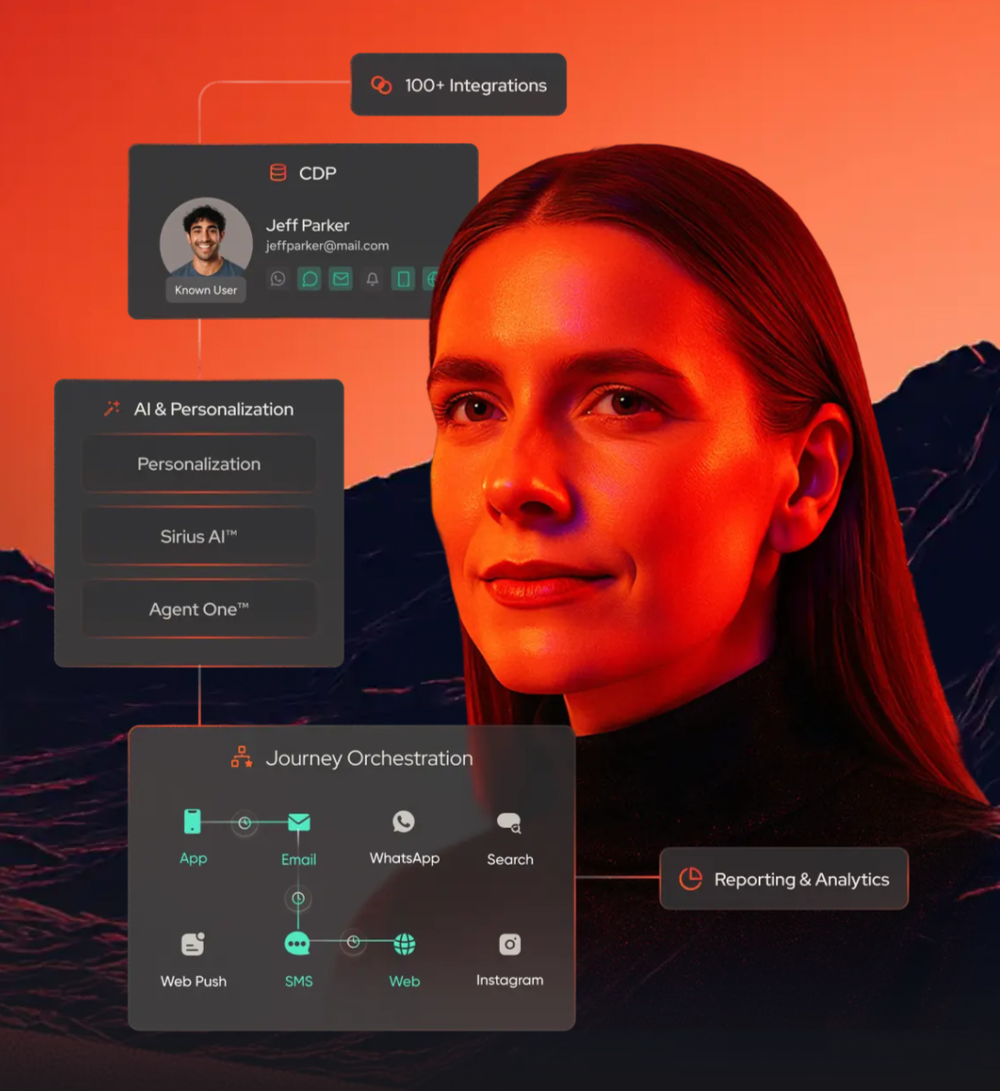 Insider One Screenshot 1