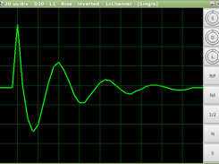 Oscillations in LC-circuit (1mH / 47nF / 510Ω load)