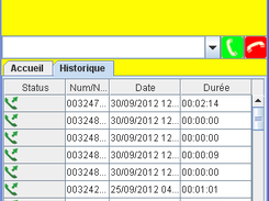 Historique des appels