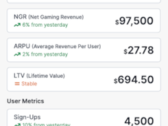 InPlaySoft's Intuitive Back-Office.