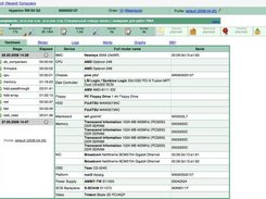 Basic computer under testing overview