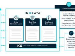 INQDATA Screenshot 1