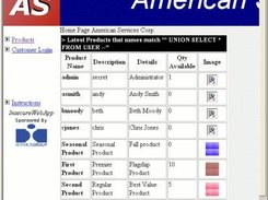 The product listing page can list login information too