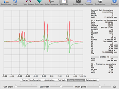 Acquire and process 1D and 2D spectra with up to 4 spins