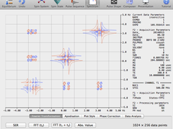 Acquire and process 1D and 2D spectra with up to 4 spins
