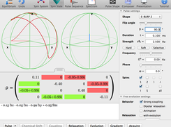 Manipulate the spin state and view the effects on the vector model, density matrix, and product operators