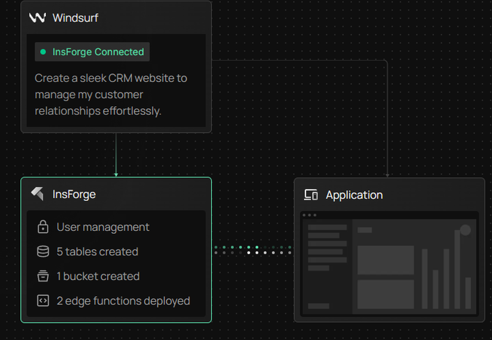 InsForge Screenshot 1