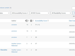 Deep WordPress Integration - Seamless accessibility checking integrated into your WordPress editing workflow. Identify and resolve issues before publishing, preventing accessibility problems rather than fixing them after launch.