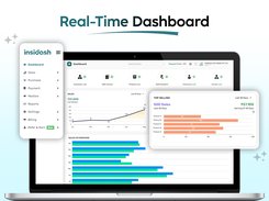 A dashboard displaying real-time business analytics, charts, and key performance indicators to help monitor business insights at a glance.