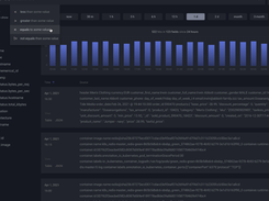 Log management. Search, aggregate, and analyze log data in a single platform to better secure your IT environment.