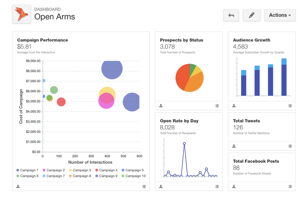 Insightly Marketing Screenshot 1