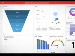 Insightly-Dashboard