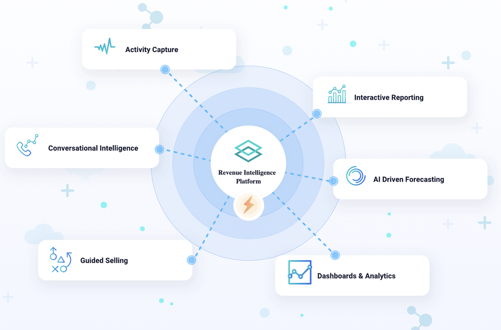 InsightSquared Screenshot 1