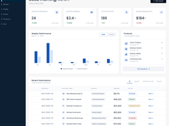 Insillion Dashboard