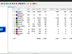 A complete set of easy to understand reports that can be exported to spreadsheets, PDF files and most bid applications. Add a custom watermark to any report! 