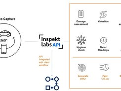 Inspektlabs Screenshot 1