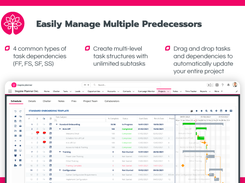 Easily Manage Multiple Predecessors