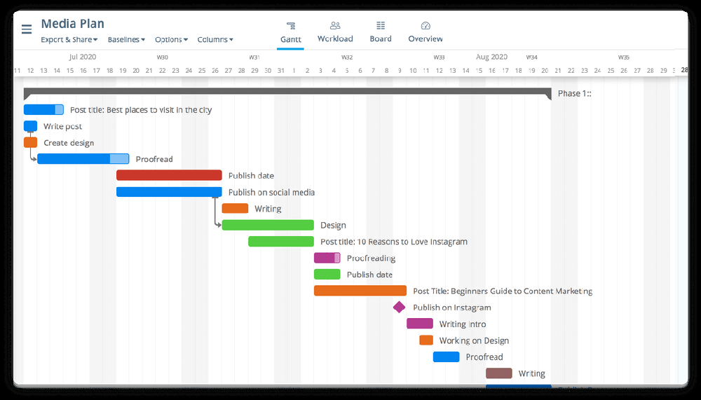 Instagantt Screenshot 1