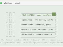 InstaLILY Screenshot 1