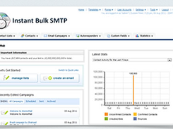 Instant Bulk SMTP Screenshot 2