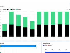 Instanta Facility Screenshot 1