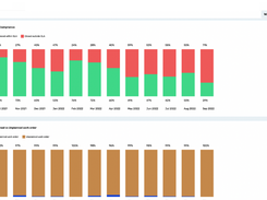 Instanta Facility Screenshot 5