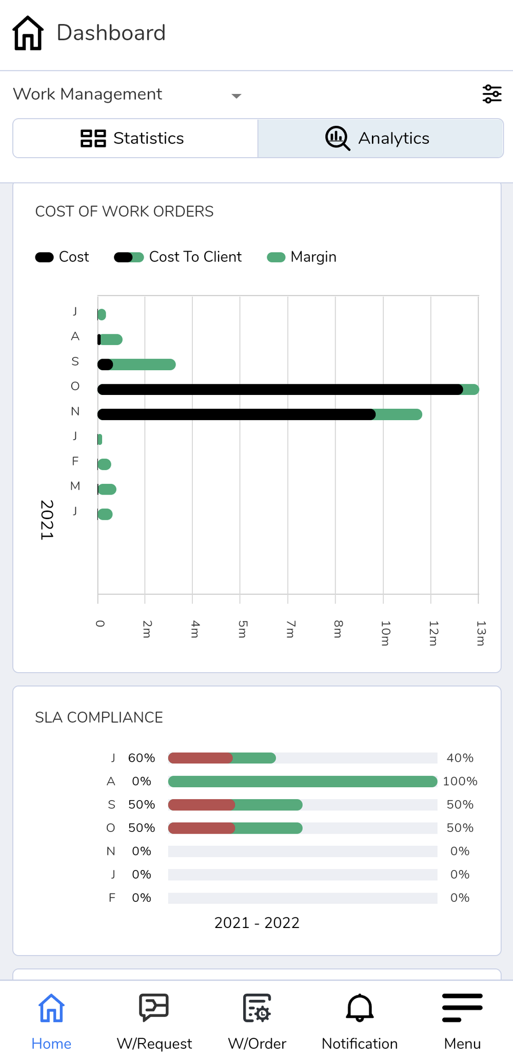 Instanta Facility Reviews and Pricing 2023