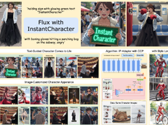 InstantCharacter Screenshot 1