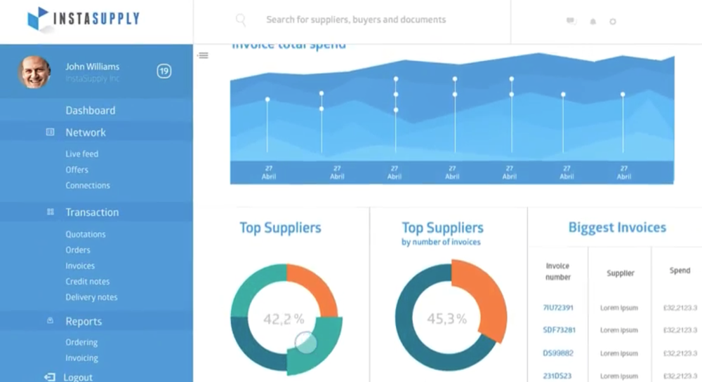 InstaSupply-Dashboard