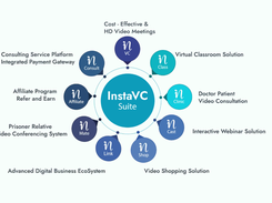 InstaVC Screenshot 1