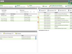 InSync EMR Dashboard