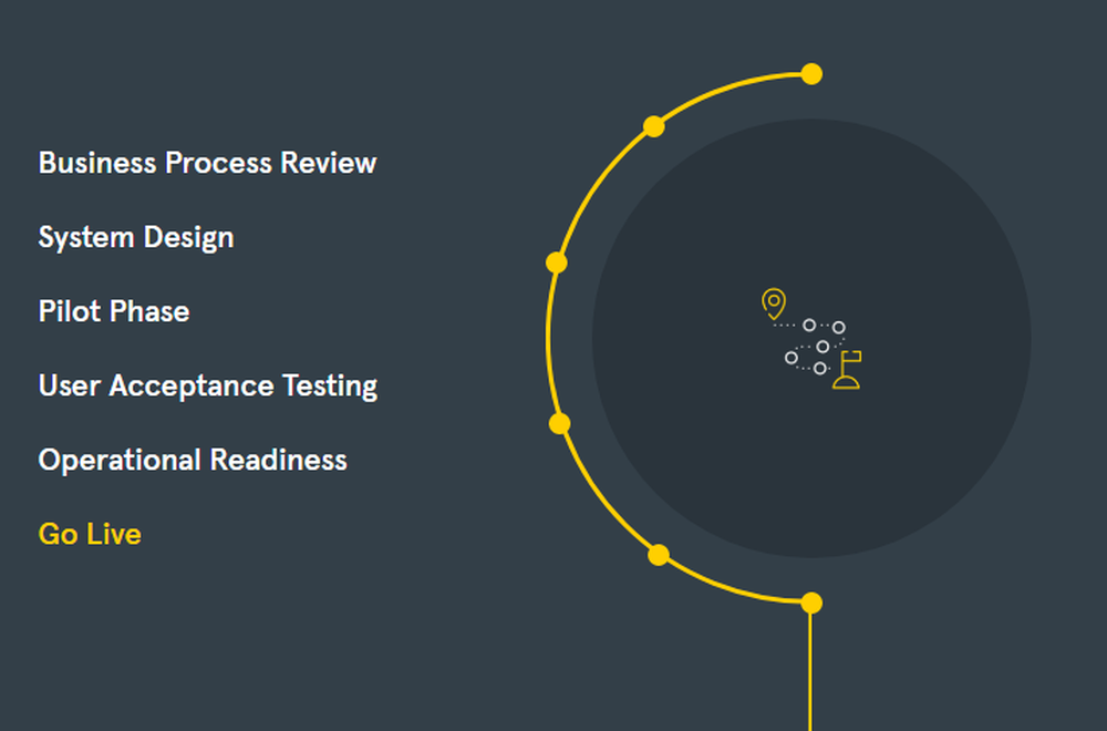 Intact Xline Screenshot 1