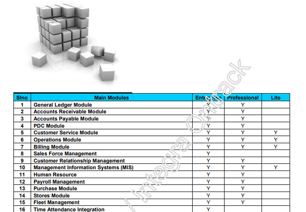 Integra Ontrack ERP Screenshot 1