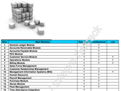 Integra Ontrack ERP Screenshot 1